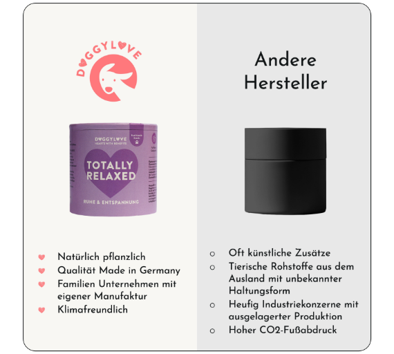 Hundesnacks Ruhe & Entspannung