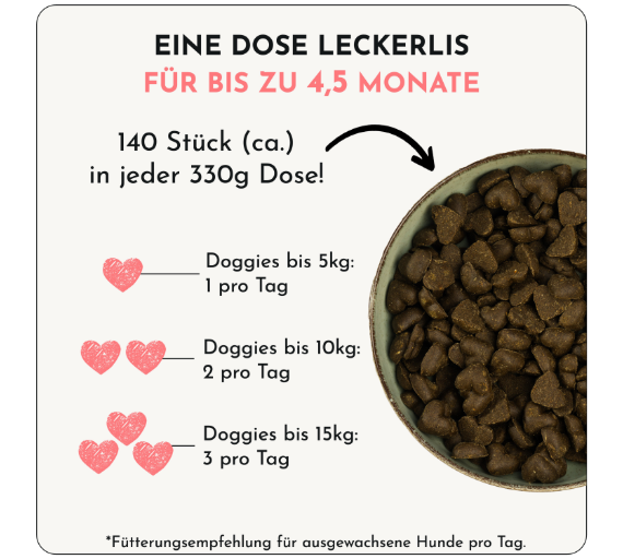 Hundesnacks Ruhe & Entspannung