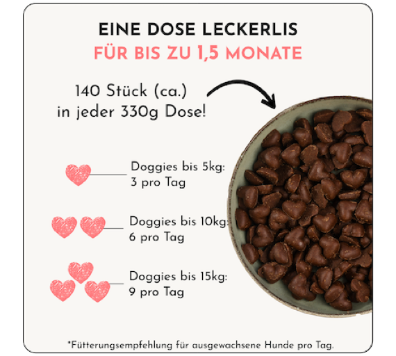 Hundesnacks Sport