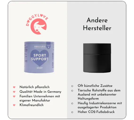 Hundesnacks Sport
